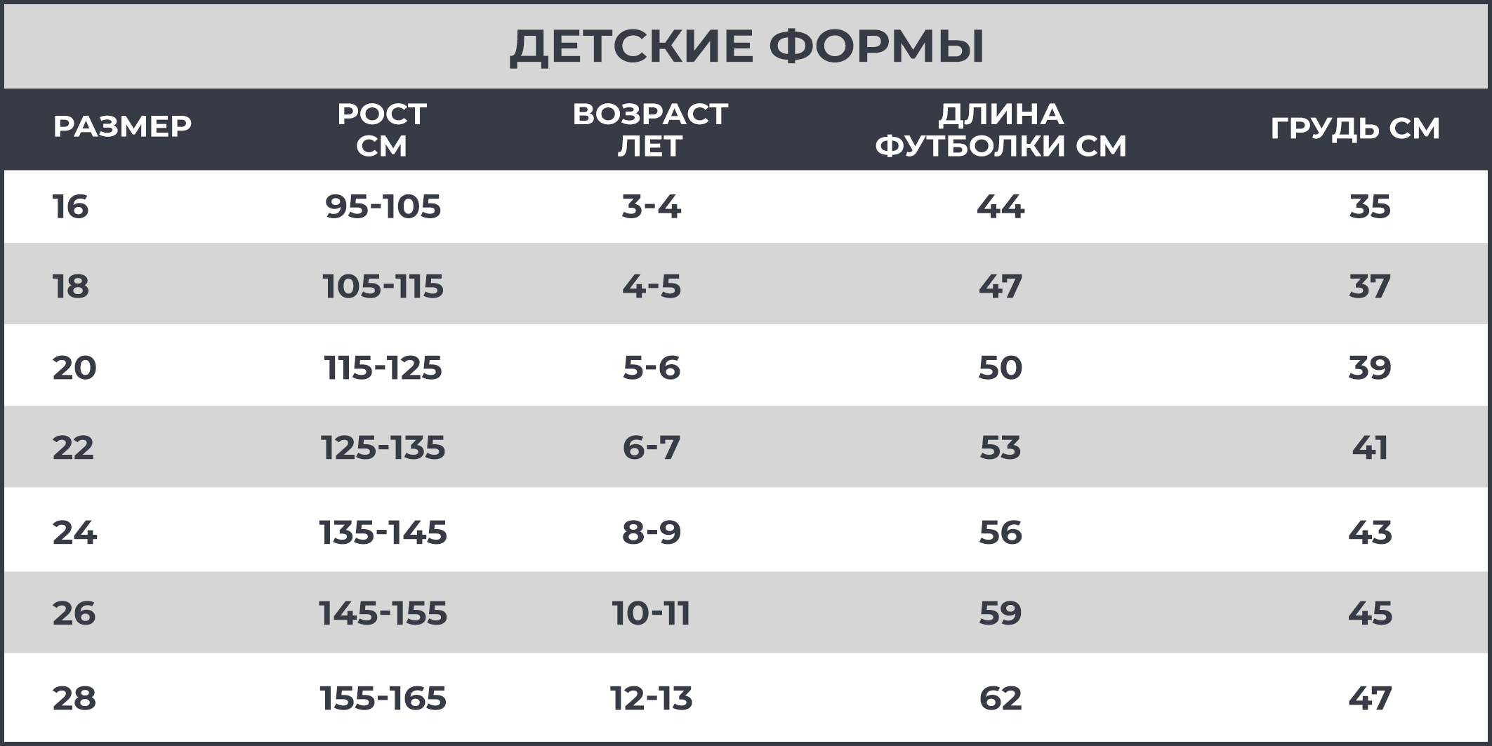 Таблица размеров